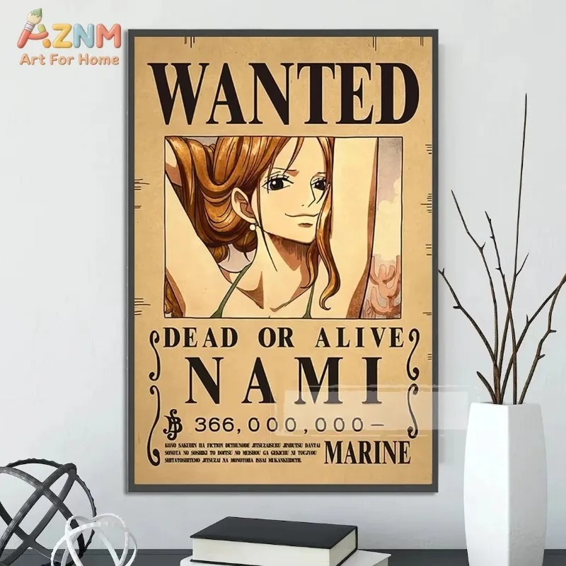 AZNM Tek Parça Luffy Gear 5 Ar - Home Decor Japandi incelemesi ve fiyatı