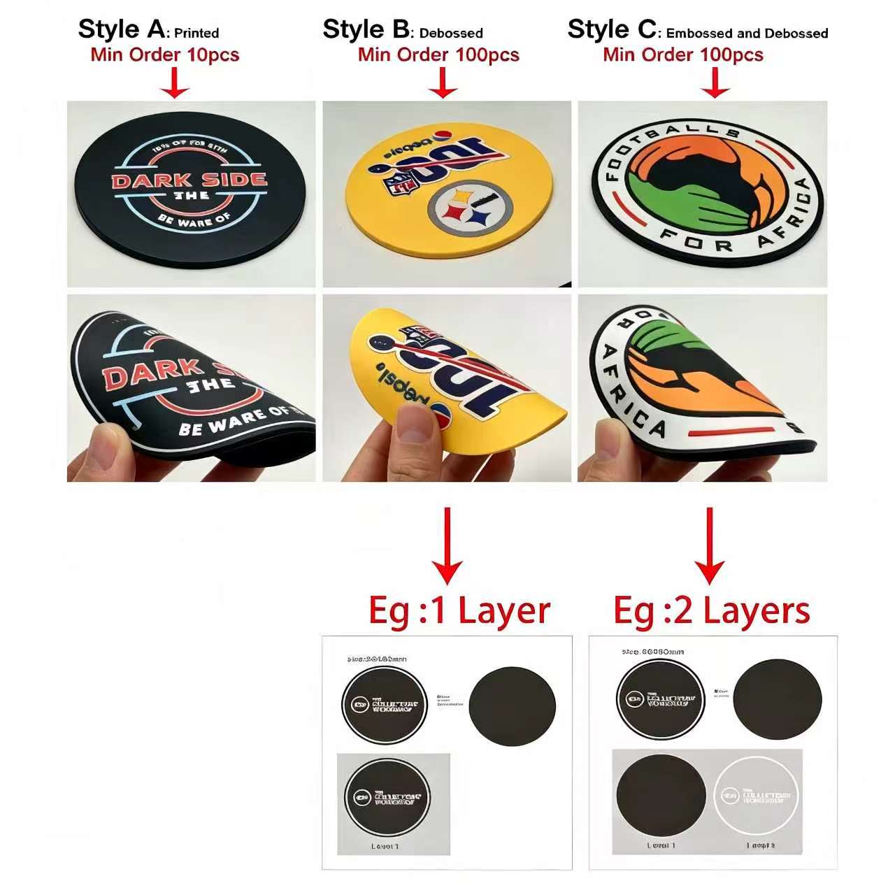 Toptan Yuvarlak Yumuşak PVC Si - Home Decor Logo incelemesi ve fiyatı